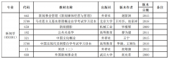 2022年10月安徽自考本科新闻学（050301）专业使用教材